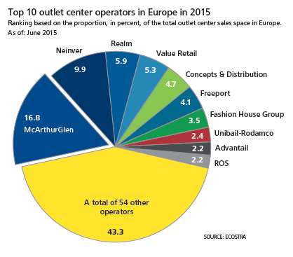 Compare prices for TongfuShop across all European  stores